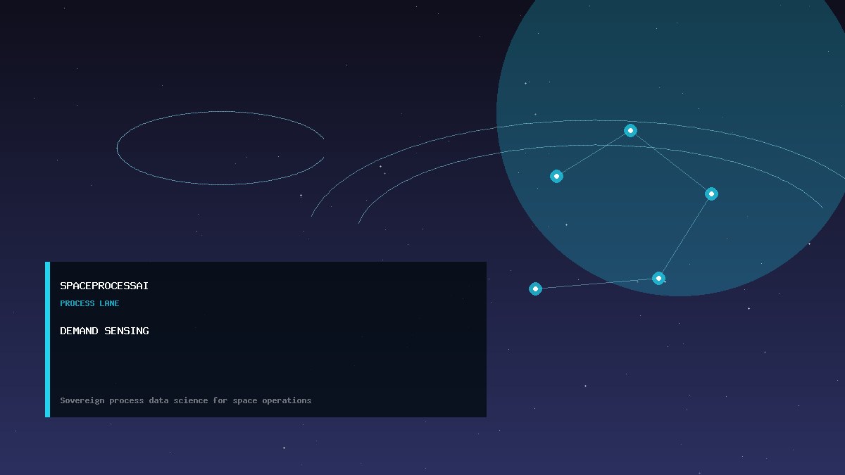 Demand Sensing SpaceProcessAI thumbnail