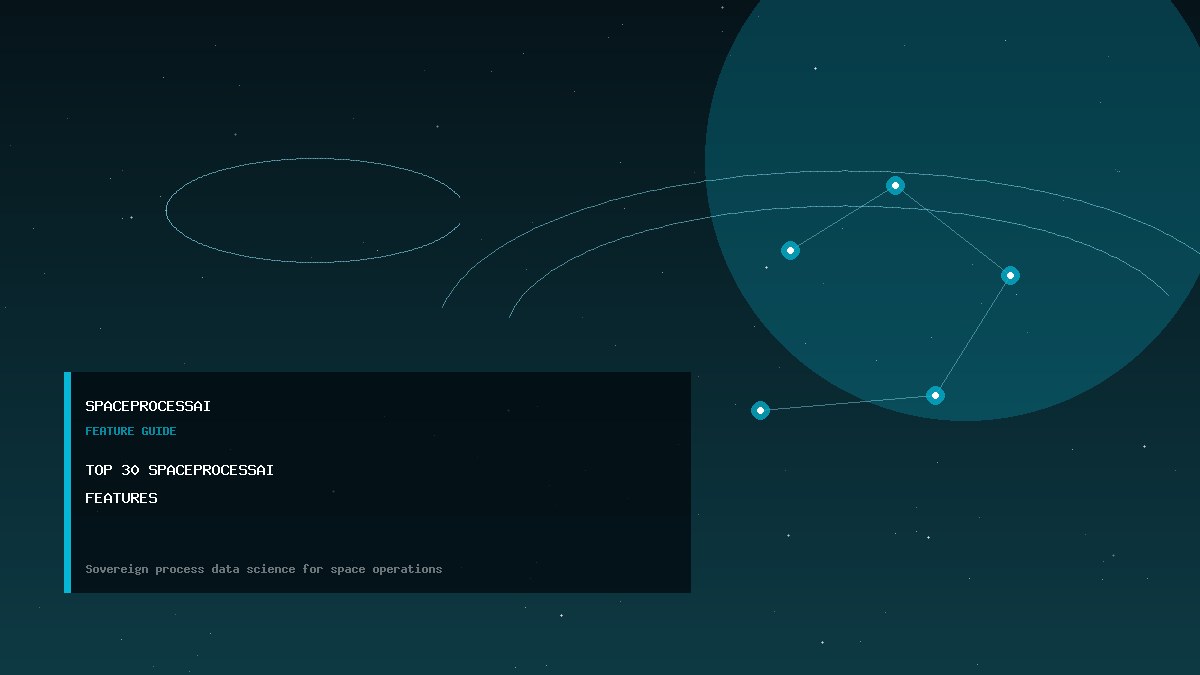 Top 30 SpaceProcessAI Features SpaceProcessAI thumbnail