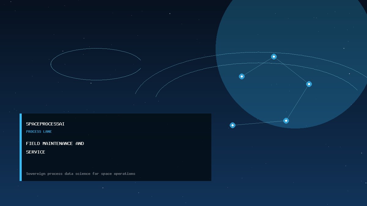 Field Maintenance and Service SpaceProcessAI thumbnail