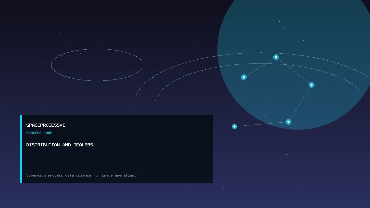 Distribution and Dealers SpaceProcessAI thumbnail