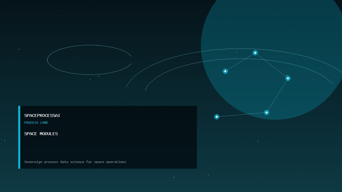 Space Modules SpaceProcessAI thumbnail